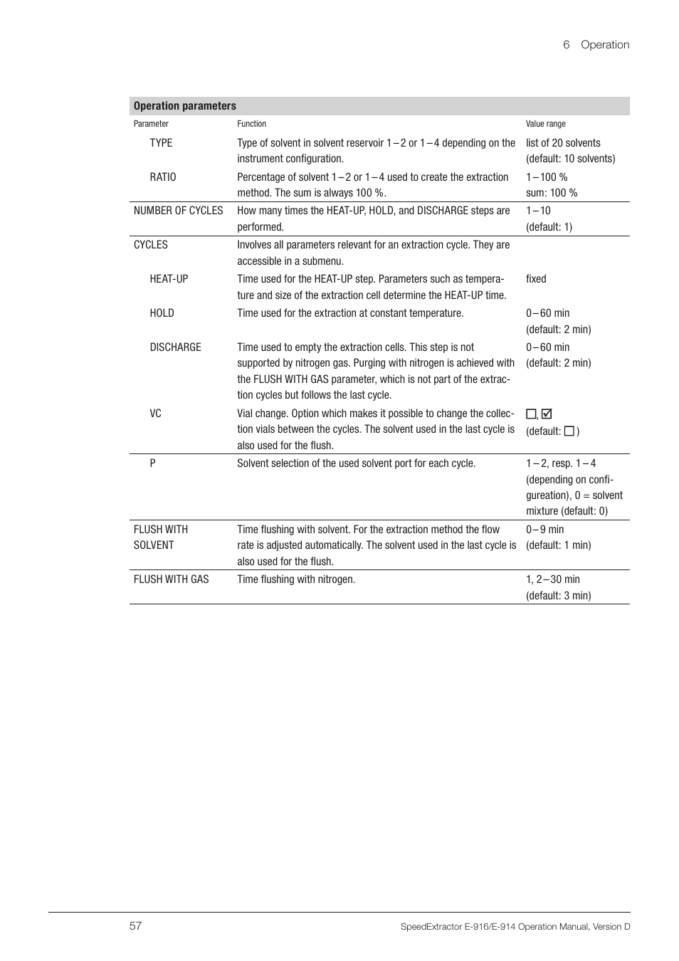 BUCHI SpeedExtractor E-916 User Manual | Page 57 / 110