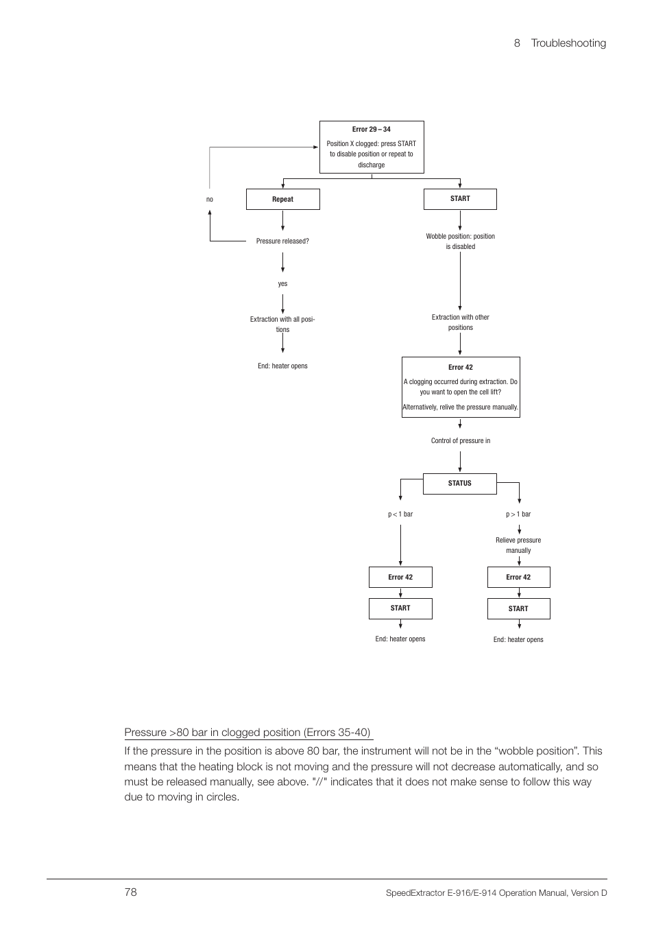 8 troubleshooting 78 | BUCHI SpeedExtractor E-916 User Manual | Page 78 / 110