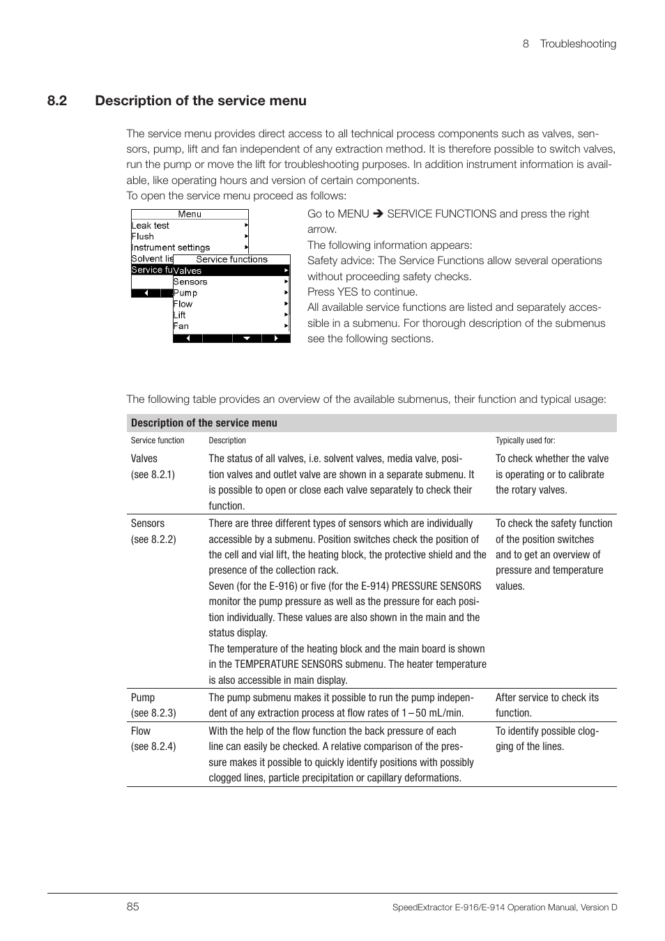 2 description of the service menu | BUCHI SpeedExtractor E-916 User Manual | Page 85 / 110