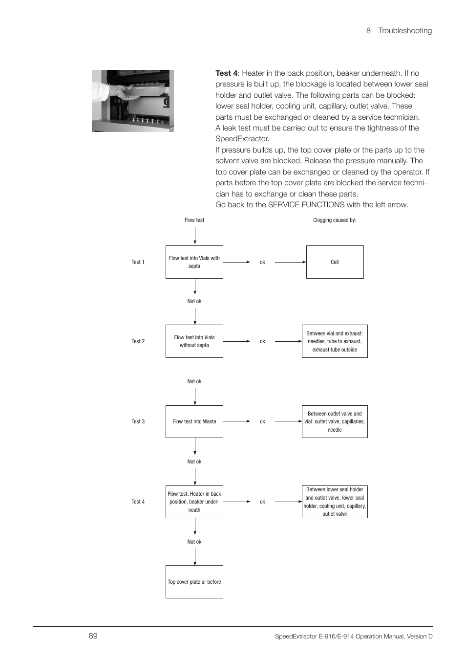 8 troubleshooting 89 | BUCHI SpeedExtractor E-916 User Manual | Page 89 / 110