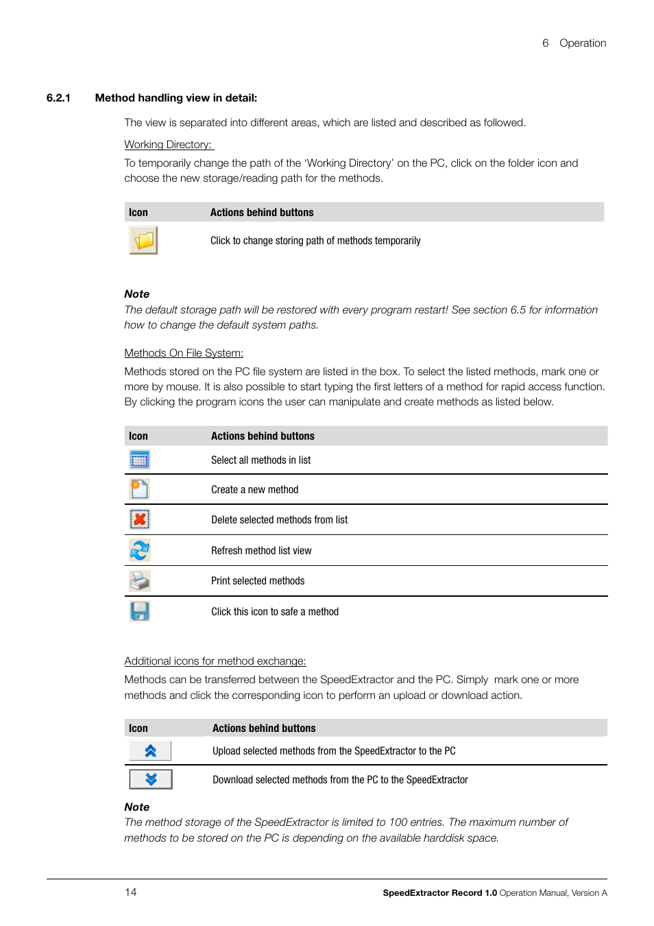 1 method handling view in detail | BUCHI SpeedExtractor E-916 User Manual | Page 14 / 34