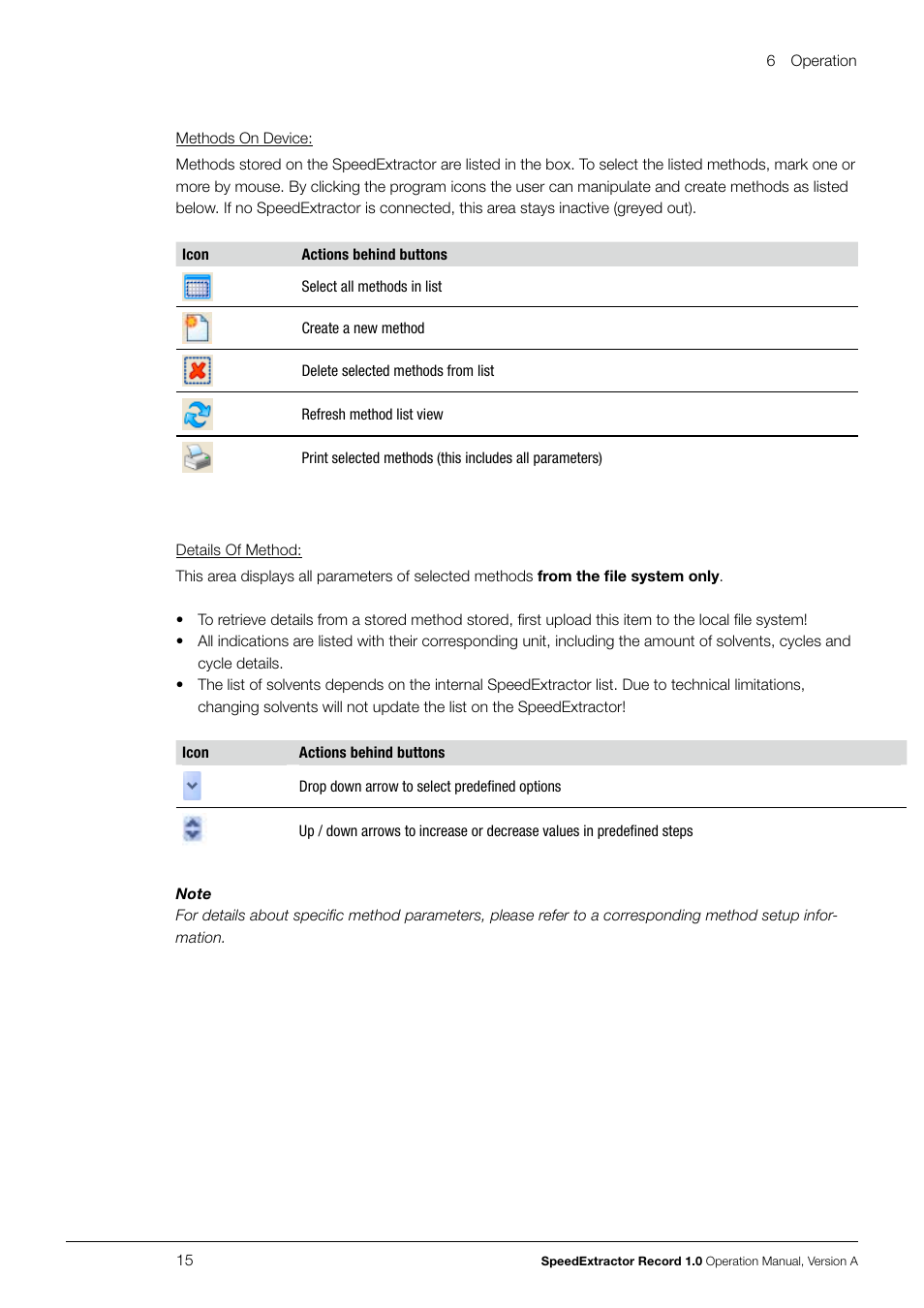 BUCHI SpeedExtractor E-916 User Manual | Page 15 / 34