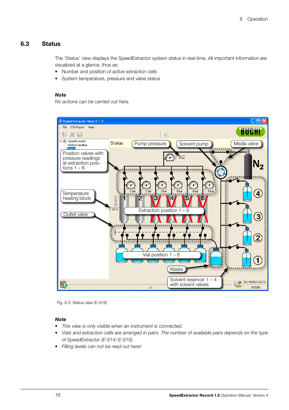 3 status, Status | BUCHI SpeedExtractor E-916 User Manual | Page 16 / 34