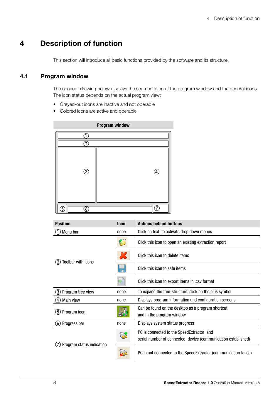 4 description of function, 1 program window, Description of function 4.1 | Program window, 4description of function | BUCHI SpeedExtractor E-916 User Manual | Page 8 / 34