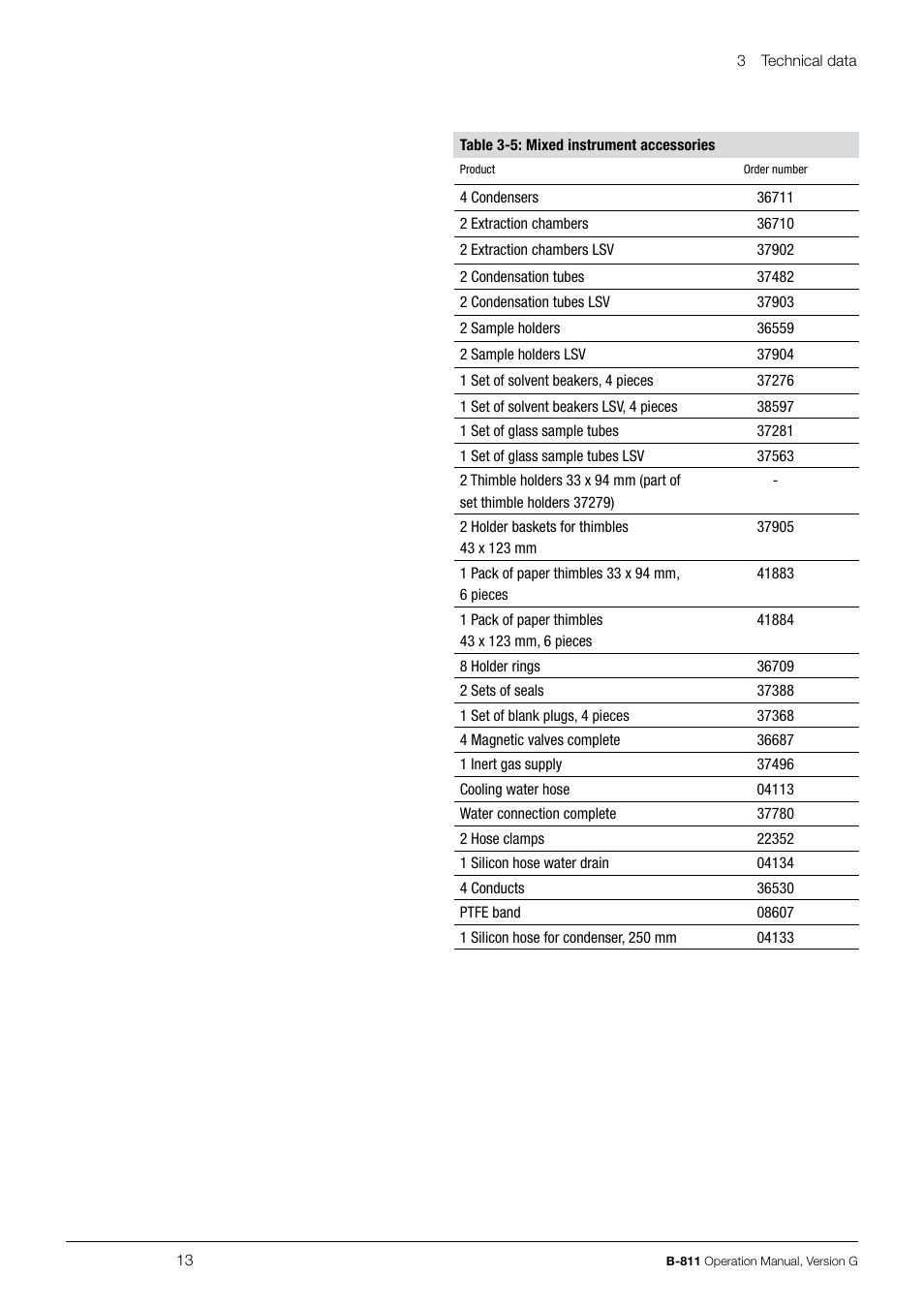 BUCHI Extraction System B-811 LSV User Manual | Page 13 / 54