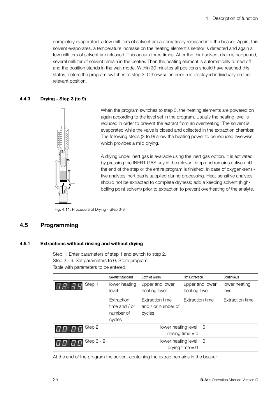 4 .5 programming | BUCHI Extraction System B-811 LSV User Manual | Page 25 / 54