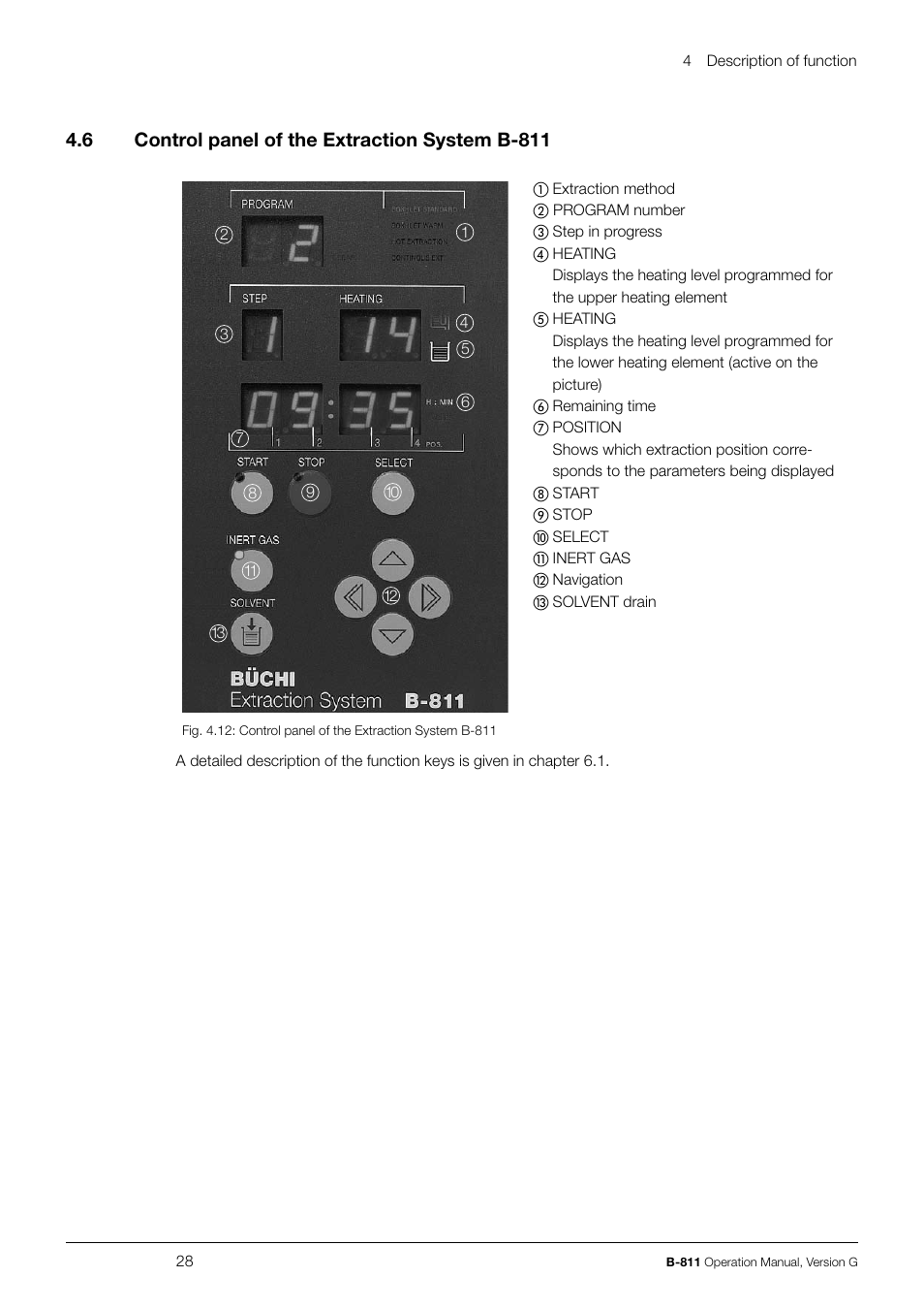 BUCHI Extraction System B-811 LSV User Manual | Page 28 / 54