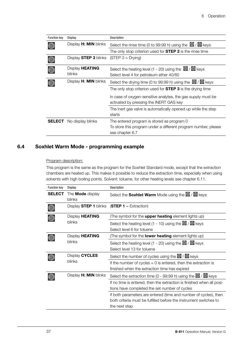 6 .4 soxhlet warm mode - programming example | BUCHI Extraction System B-811 LSV User Manual | Page 37 / 54