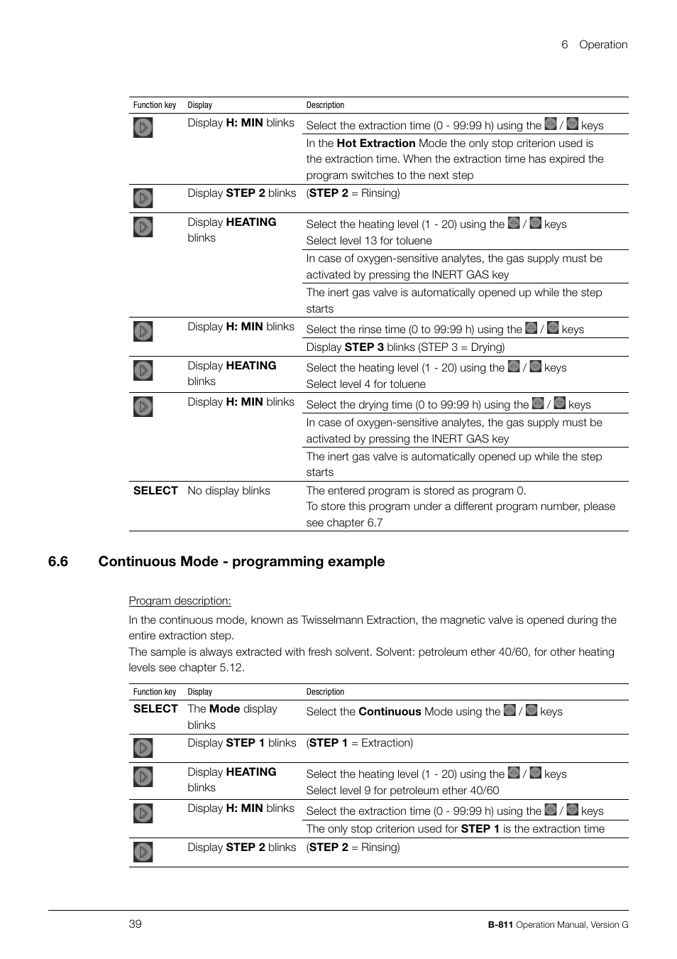 6 .6 continuous mode - programming example | BUCHI Extraction System B-811 LSV User Manual | Page 39 / 54