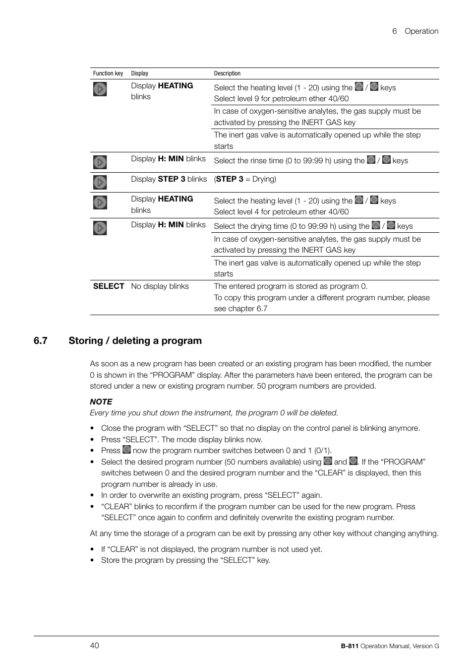 6 .7 storing / deleting a program | BUCHI Extraction System B-811 LSV User Manual | Page 40 / 54