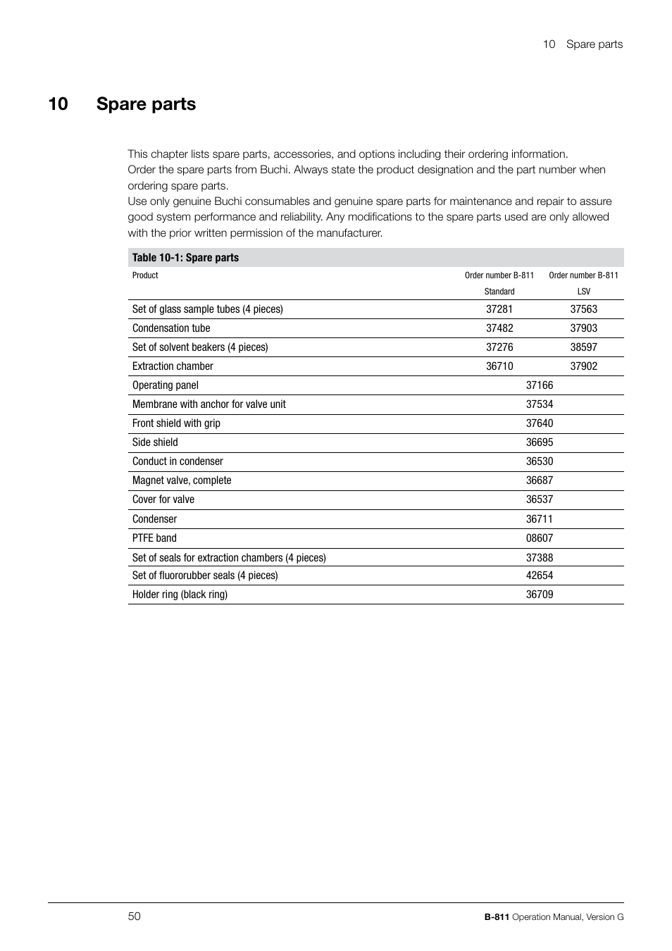 10 spare parts | BUCHI Extraction System B-811 LSV User Manual | Page 50 / 54