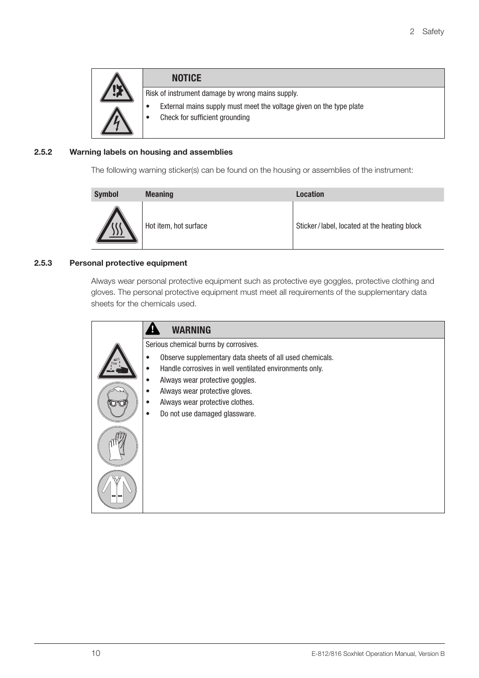 2 warning labels on housing and assemblies, 3 personal protective equipment, Notice | Warning | BUCHI Extraction Unit E-816 SOX User Manual | Page 10 / 56