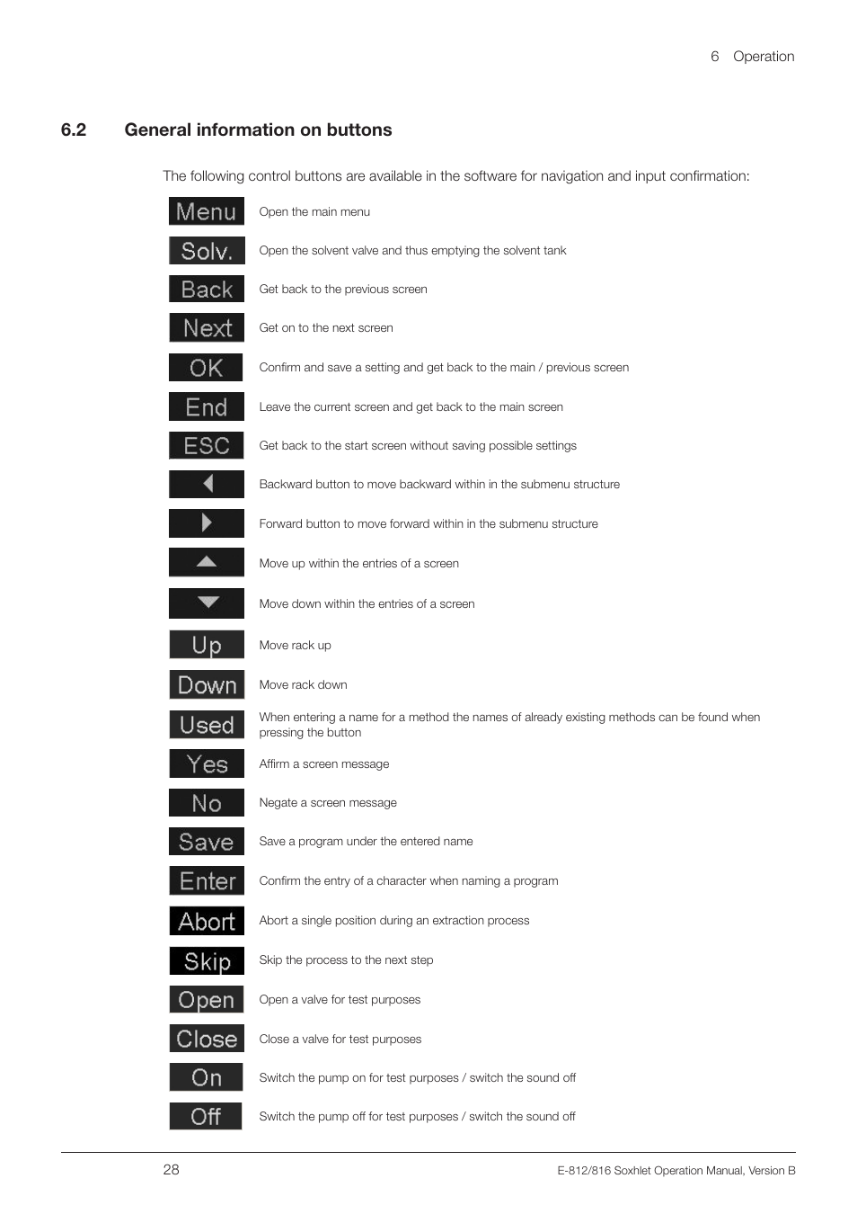 2 general information on buttons, General information on buttons, 6 .2 general information on buttons | BUCHI Extraction Unit E-816 SOX User Manual | Page 28 / 56