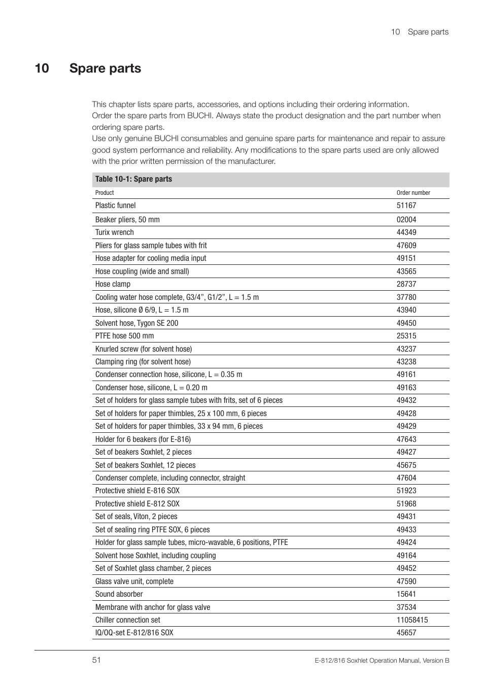 10 spare parts | BUCHI Extraction Unit E-816 SOX User Manual | Page 51 / 56