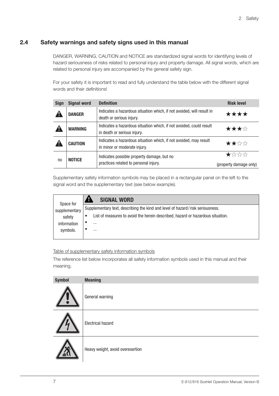 BUCHI Extraction Unit E-816 SOX User Manual | Page 7 / 56