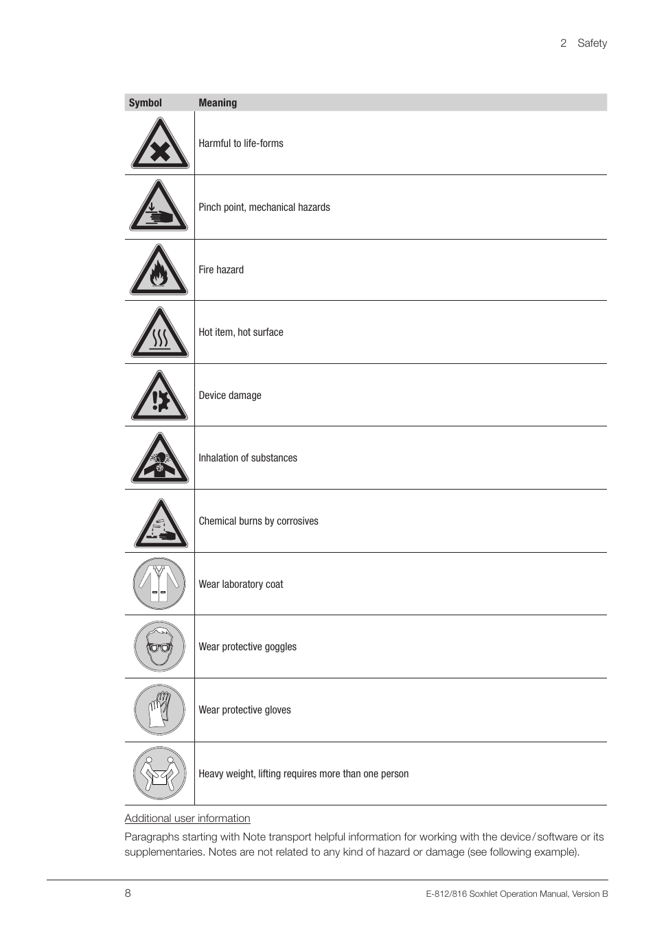 BUCHI Extraction Unit E-816 SOX User Manual | Page 8 / 56