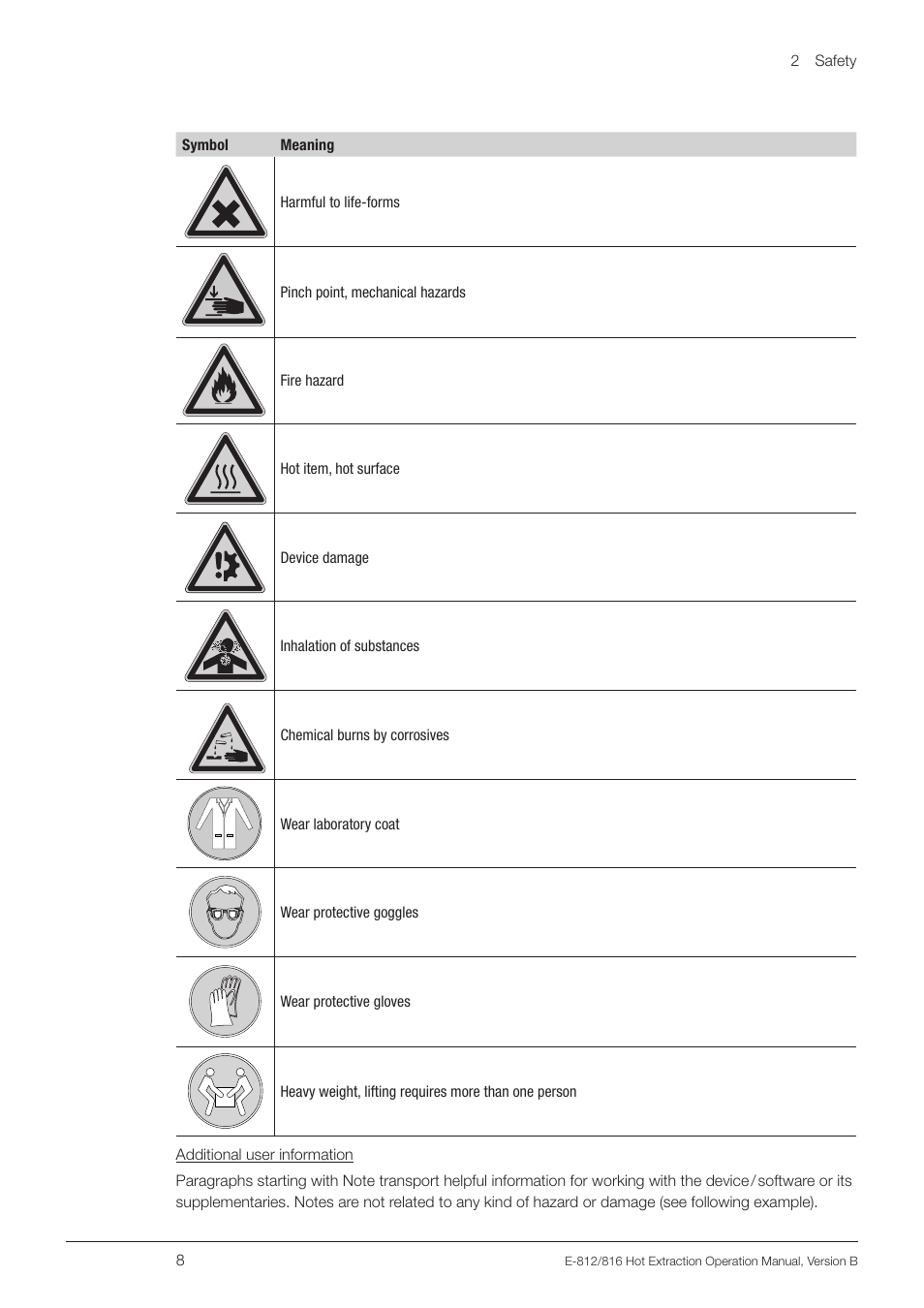 BUCHI Extraction Unit E-816 HE User Manual | Page 8 / 56