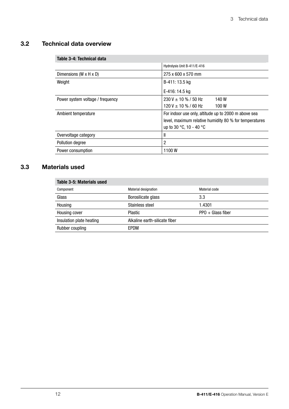 3 .2 technical data overview, 3 .3 materials used | BUCHI Hydrolysis Unit B-411 User Manual | Page 12 / 30
