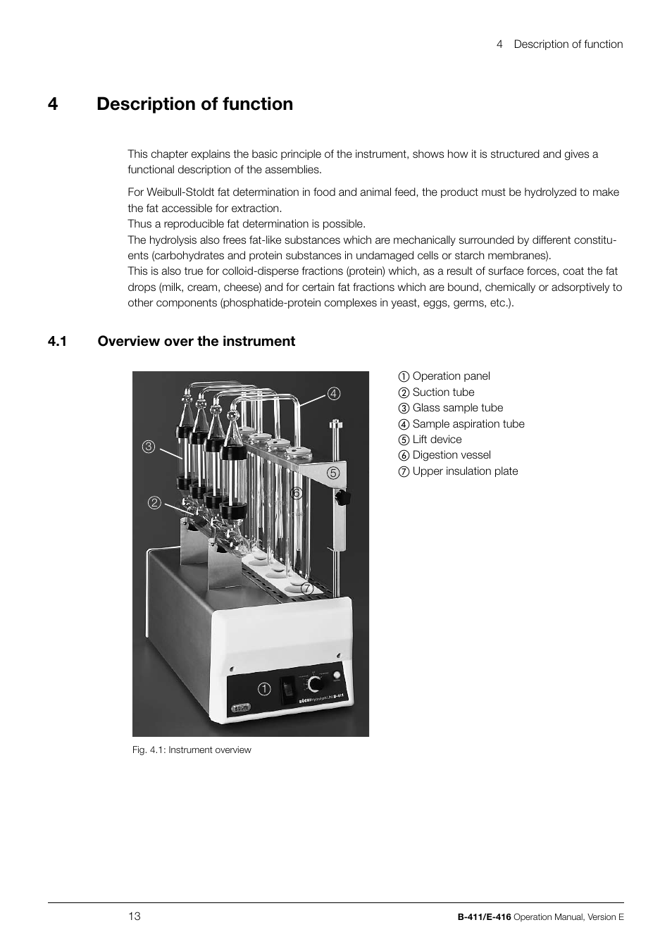 4description of function | BUCHI Hydrolysis Unit B-411 User Manual | Page 13 / 30