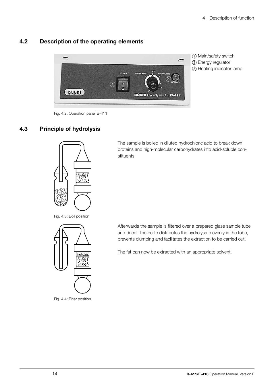4 .2 description of the operating elements, 4 .3 principle of hydrolysis | BUCHI Hydrolysis Unit B-411 User Manual | Page 14 / 30