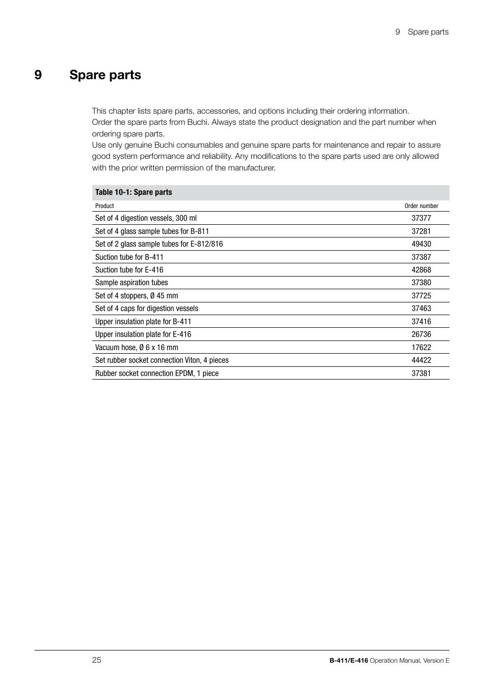 9spare parts | BUCHI Hydrolysis Unit B-411 User Manual | Page 25 / 30