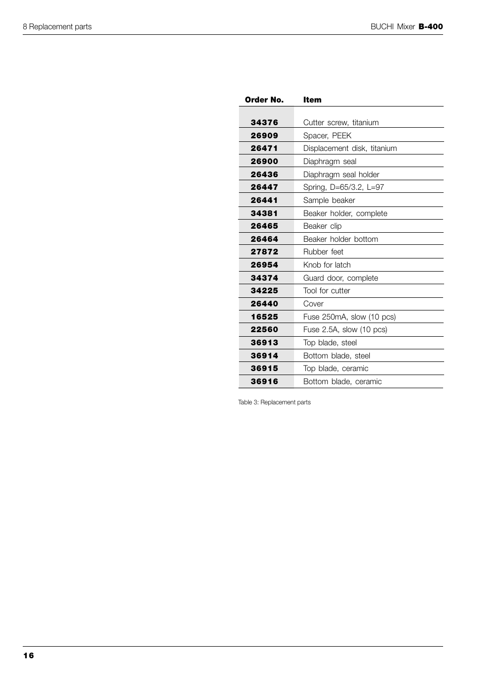 BUCHI Mixer B-400 User Manual | Page 18 / 25