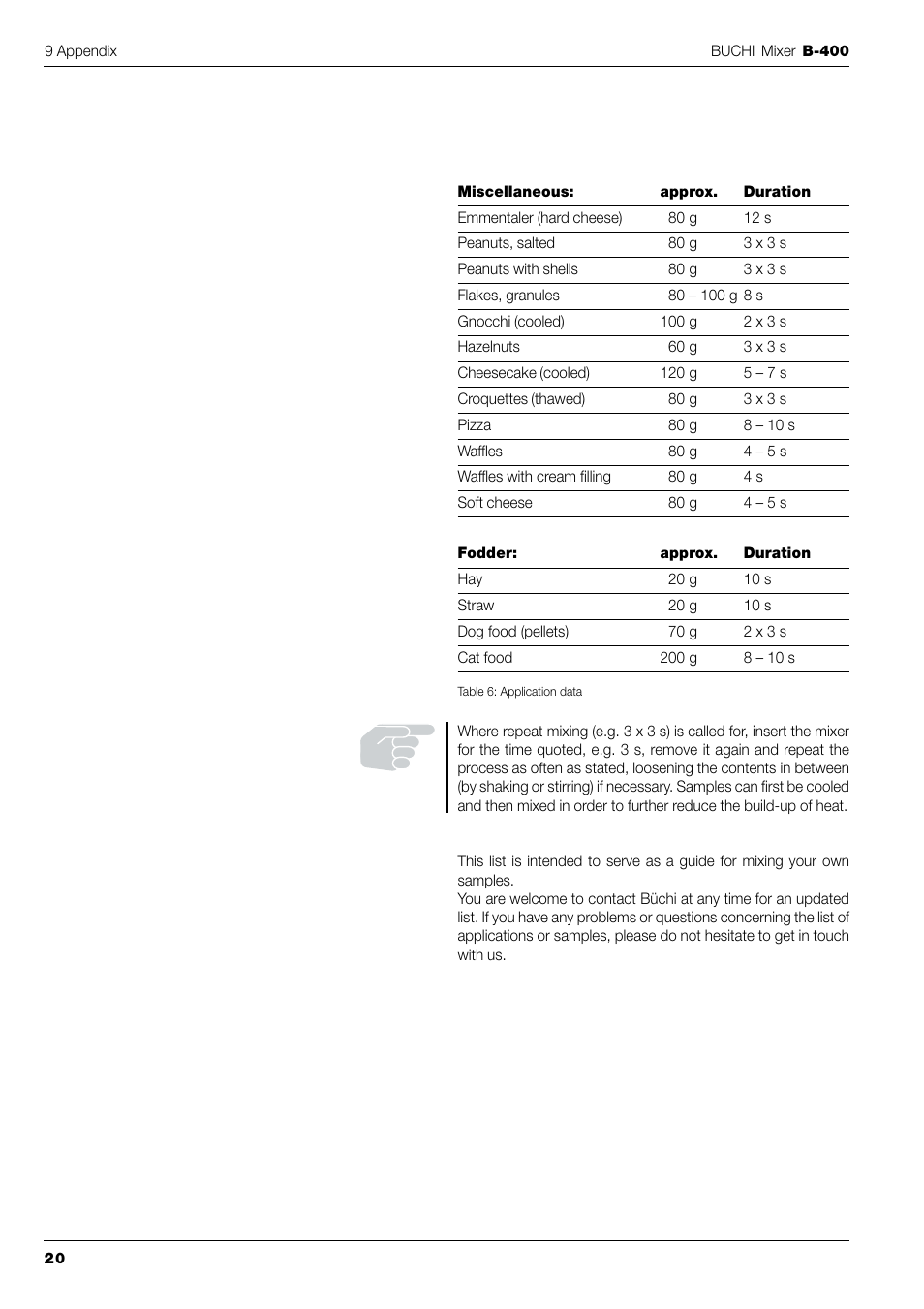 BUCHI Mixer B-400 User Manual | Page 22 / 25