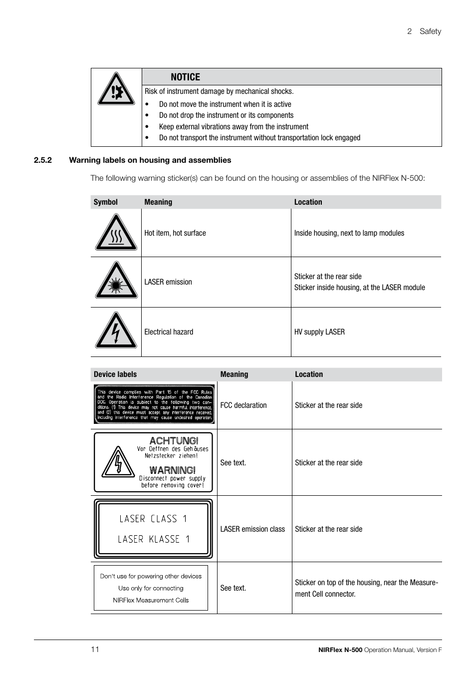 Notice | BUCHI NIRFlex N-500 User Manual | Page 11 / 96