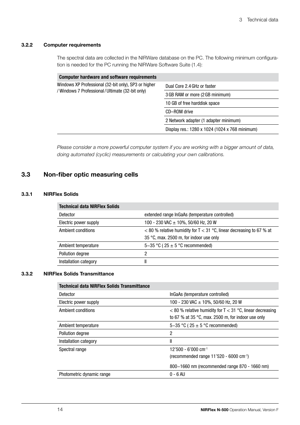3 .3 non-fiber optic measuring cells | BUCHI NIRFlex N-500 User Manual | Page 14 / 96