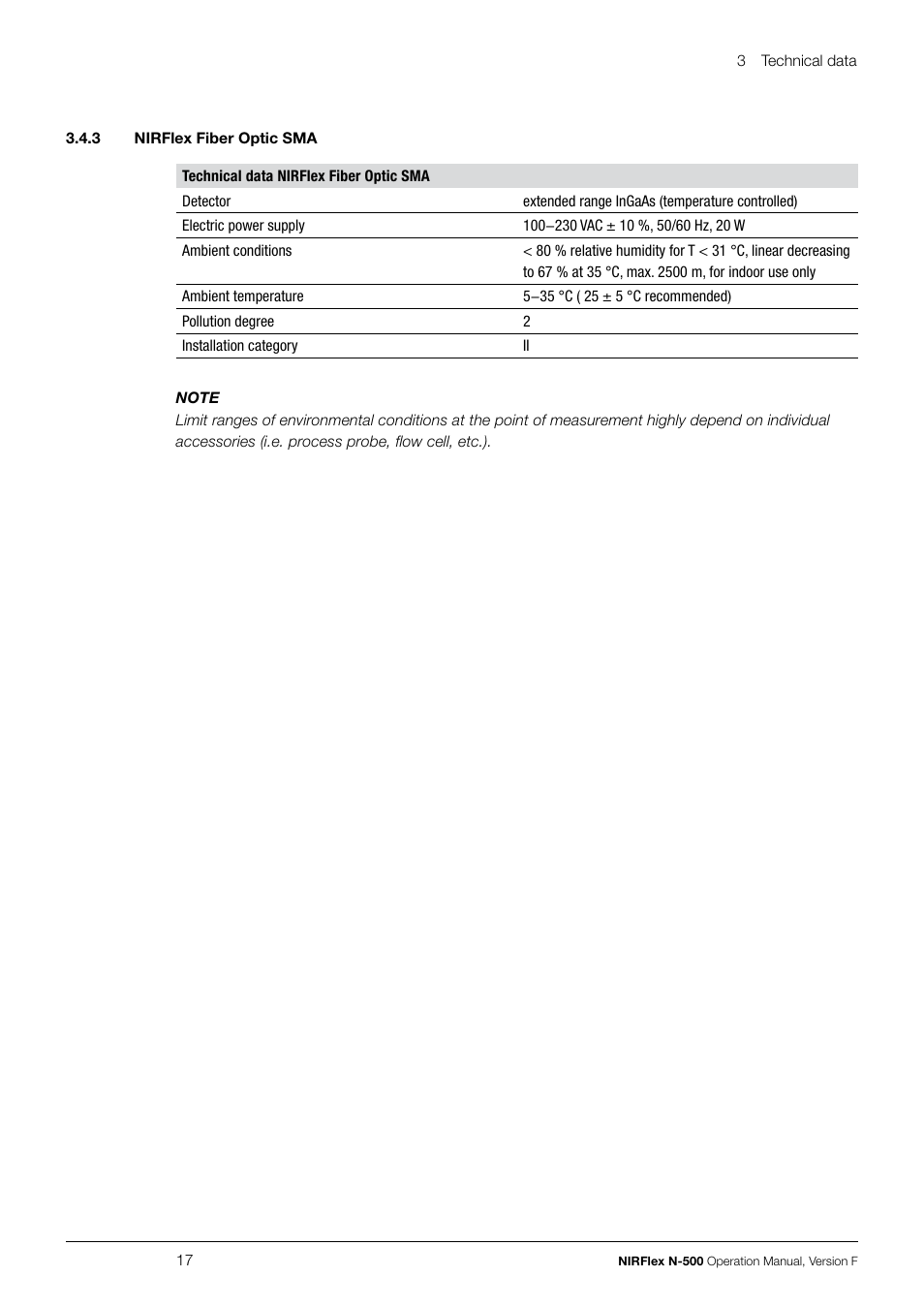 BUCHI NIRFlex N-500 User Manual | Page 17 / 96
