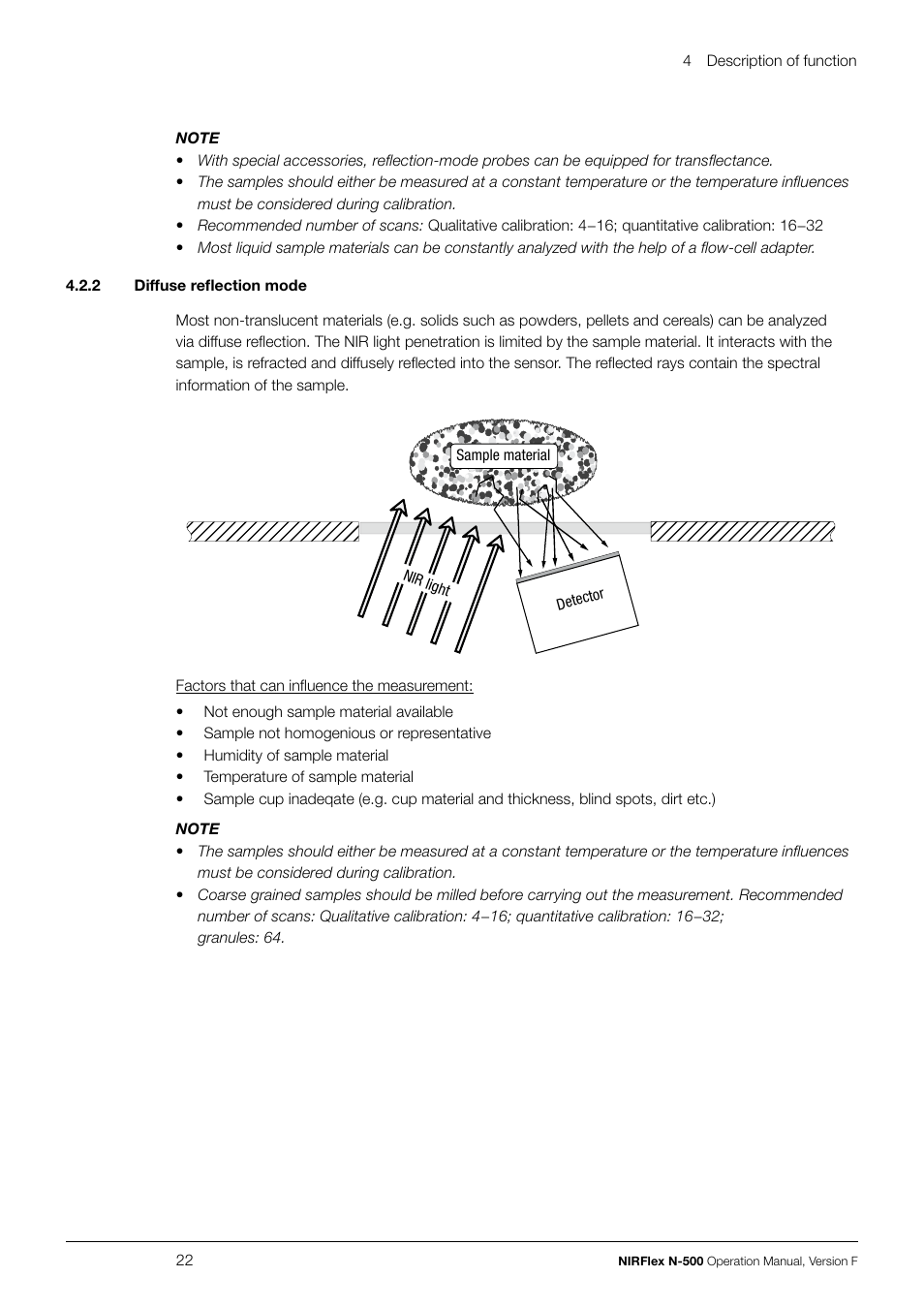 BUCHI NIRFlex N-500 User Manual | Page 22 / 96