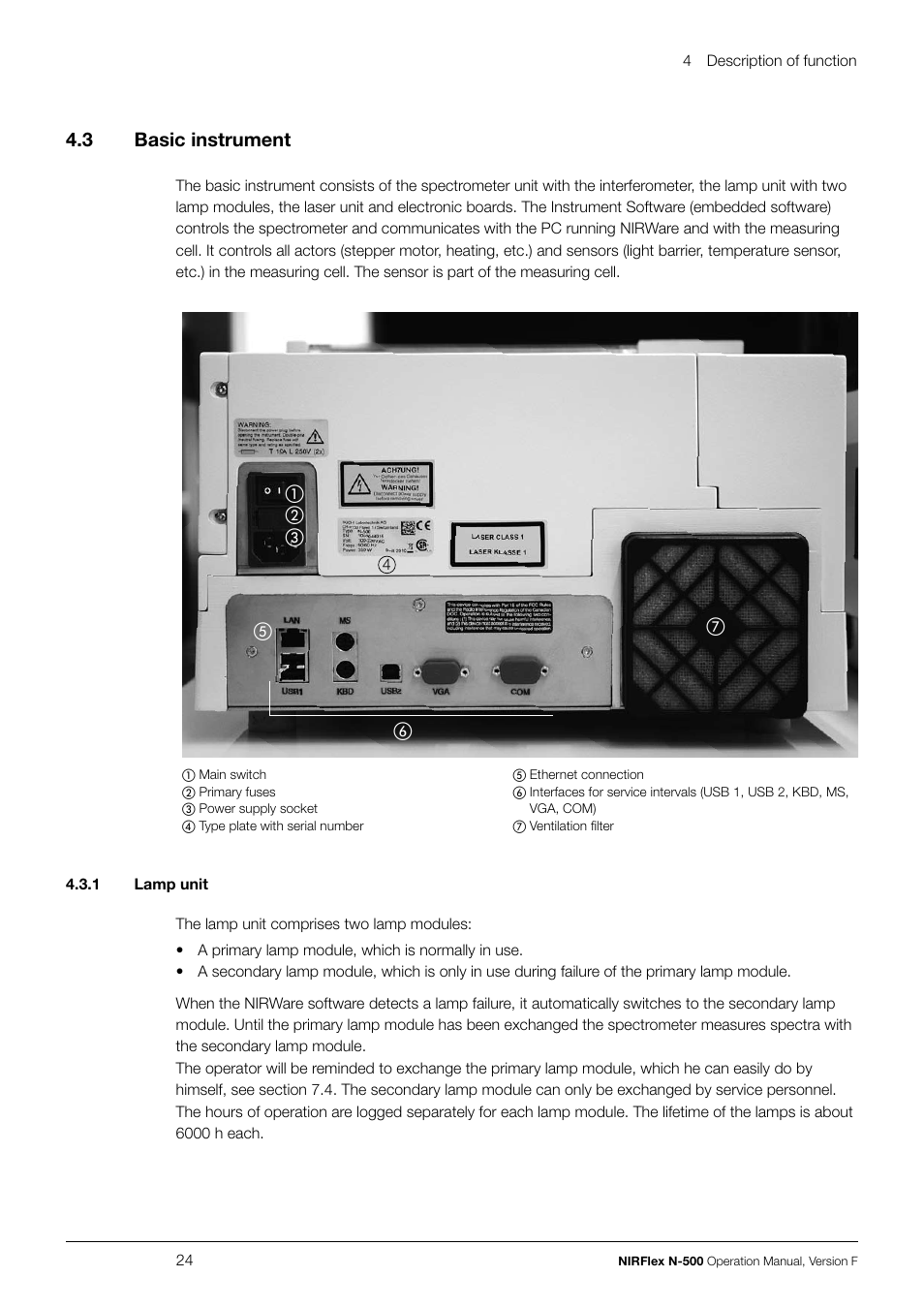 4 .3 basic instrument | BUCHI NIRFlex N-500 User Manual | Page 24 / 96