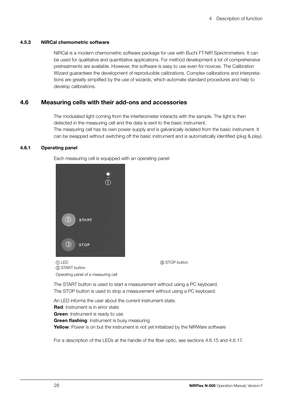 BUCHI NIRFlex N-500 User Manual | Page 28 / 96