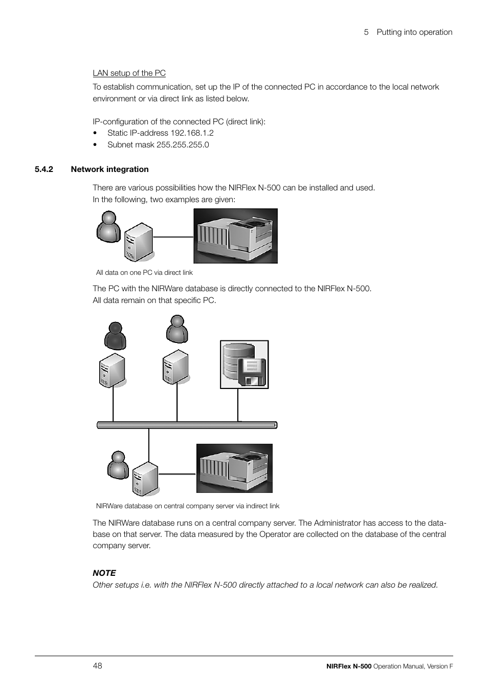 BUCHI NIRFlex N-500 User Manual | Page 48 / 96