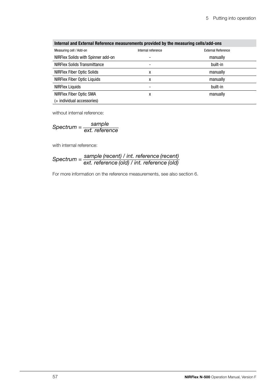 BUCHI NIRFlex N-500 User Manual | Page 57 / 96