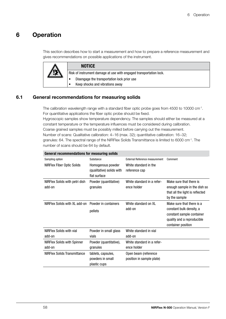 6operation, Notice, 6 .1 general recommendations for measuring solids | BUCHI NIRFlex N-500 User Manual | Page 58 / 96