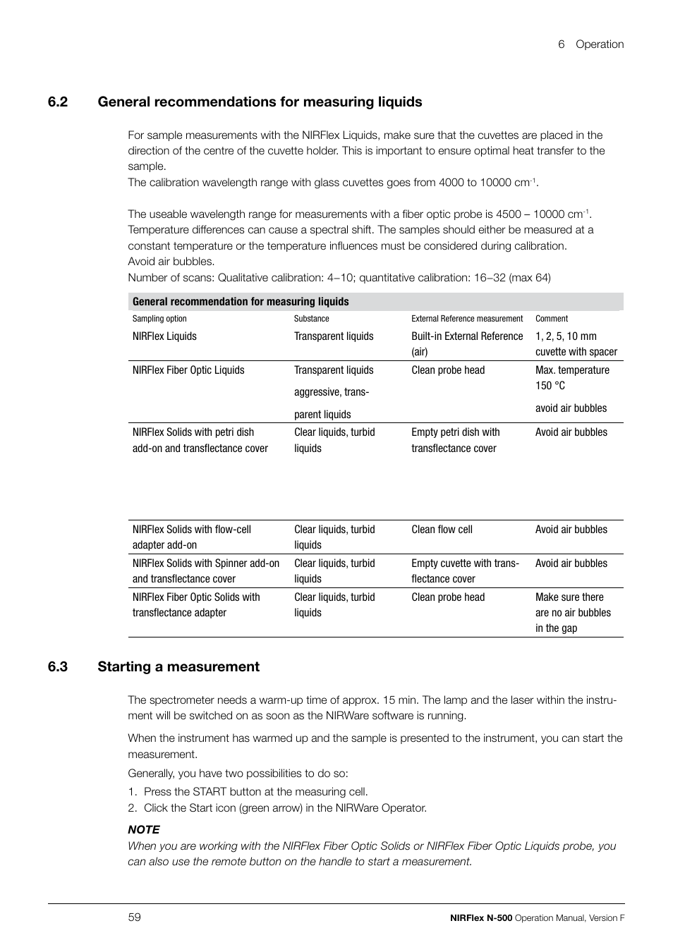 6 .2 general recommendations for measuring liquids, 6 .3 starting a measurement | BUCHI NIRFlex N-500 User Manual | Page 59 / 96