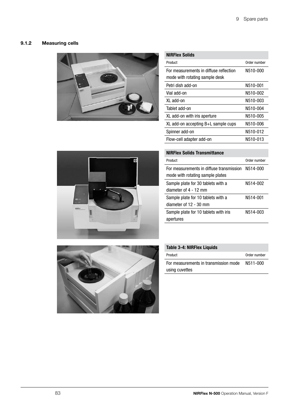 BUCHI NIRFlex N-500 User Manual | Page 83 / 96