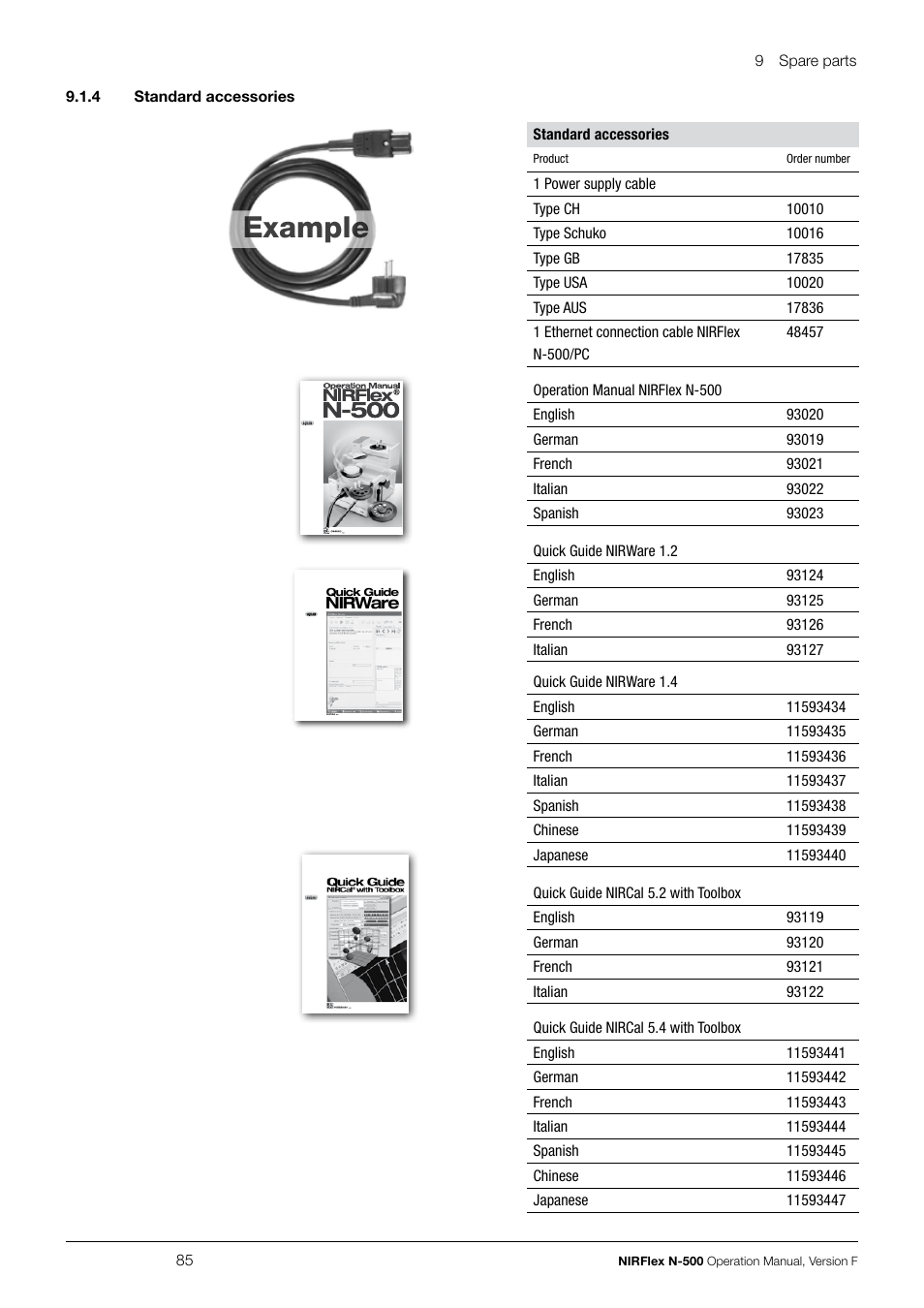 Example | BUCHI NIRFlex N-500 User Manual | Page 85 / 96