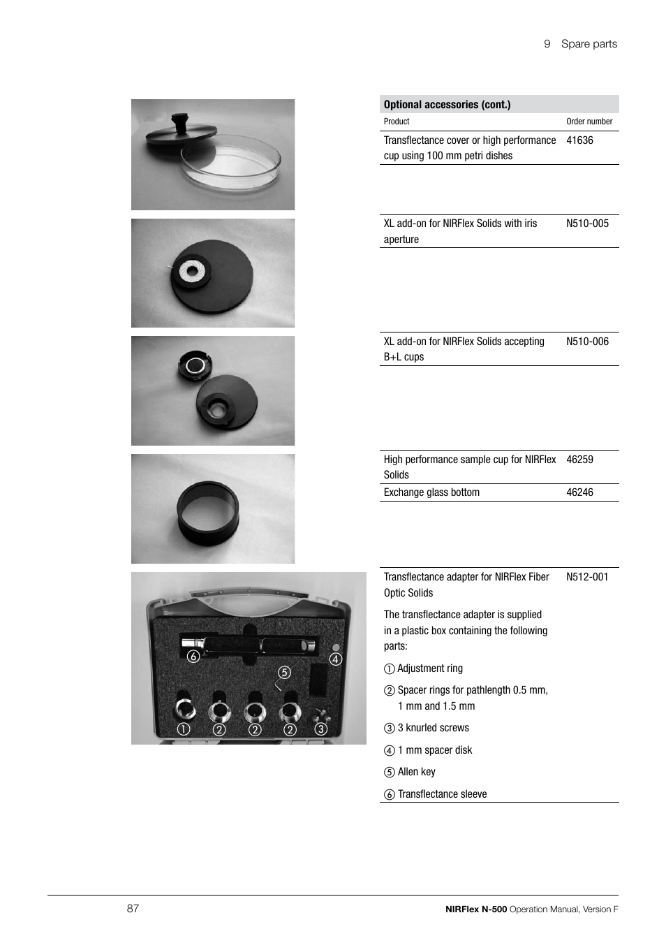 BUCHI NIRFlex N-500 User Manual | Page 87 / 96