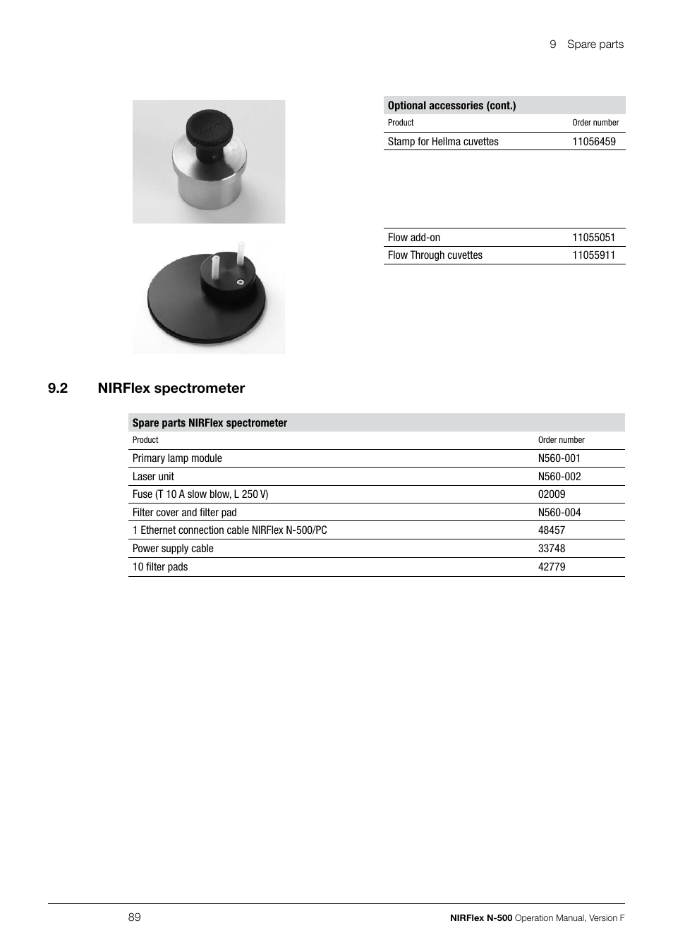 9 .2 nirflex spectrometer | BUCHI NIRFlex N-500 User Manual | Page 89 / 96