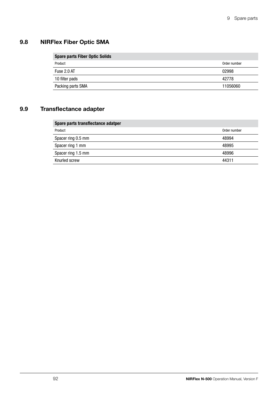 9 .8 nirflex fiber optic sma, 9 .9 transflectance adapter | BUCHI NIRFlex N-500 User Manual | Page 92 / 96