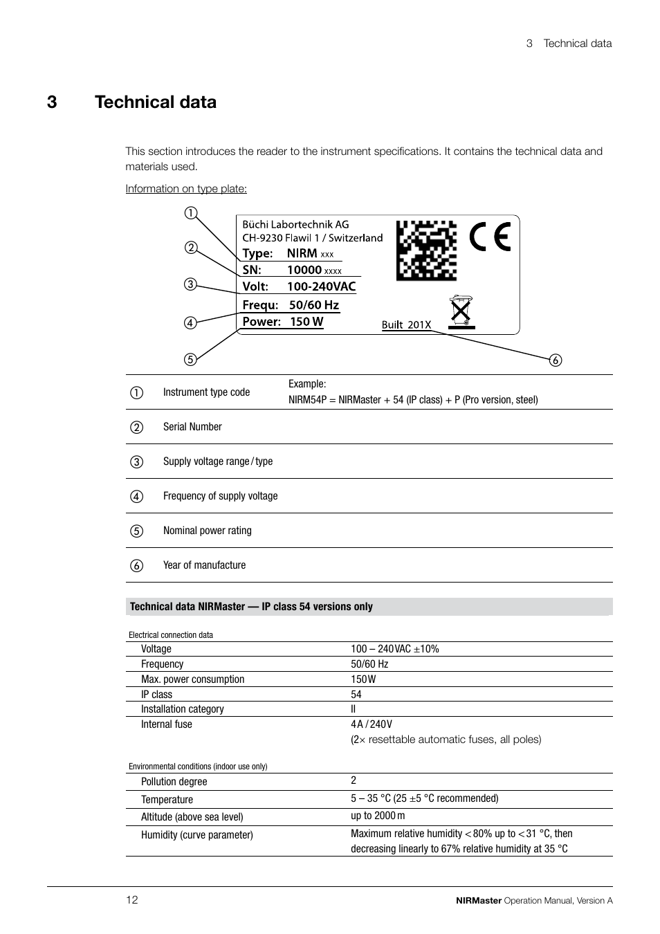 3technical data | BUCHI NIRMaste User Manual | Page 12 / 72