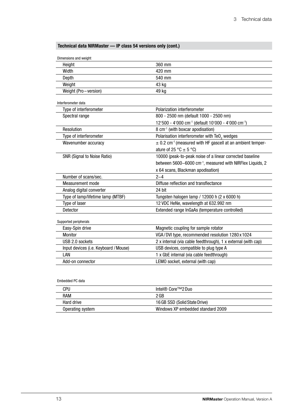 BUCHI NIRMaste User Manual | Page 13 / 72
