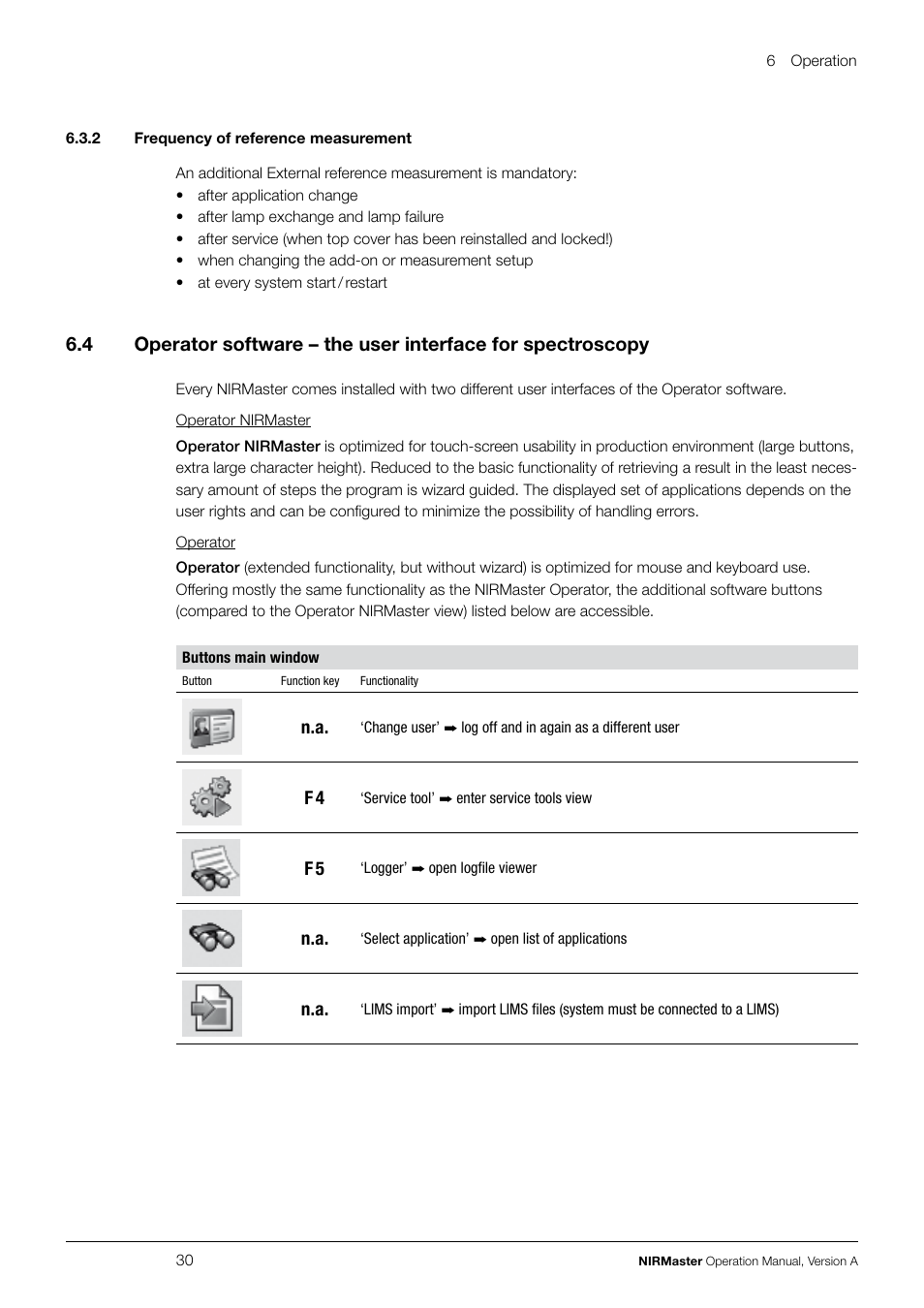 BUCHI NIRMaste User Manual | Page 30 / 72