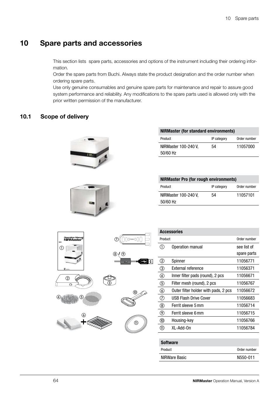 10 spare parts and accessories, 10 .1 scope of delivery | BUCHI NIRMaste User Manual | Page 64 / 72