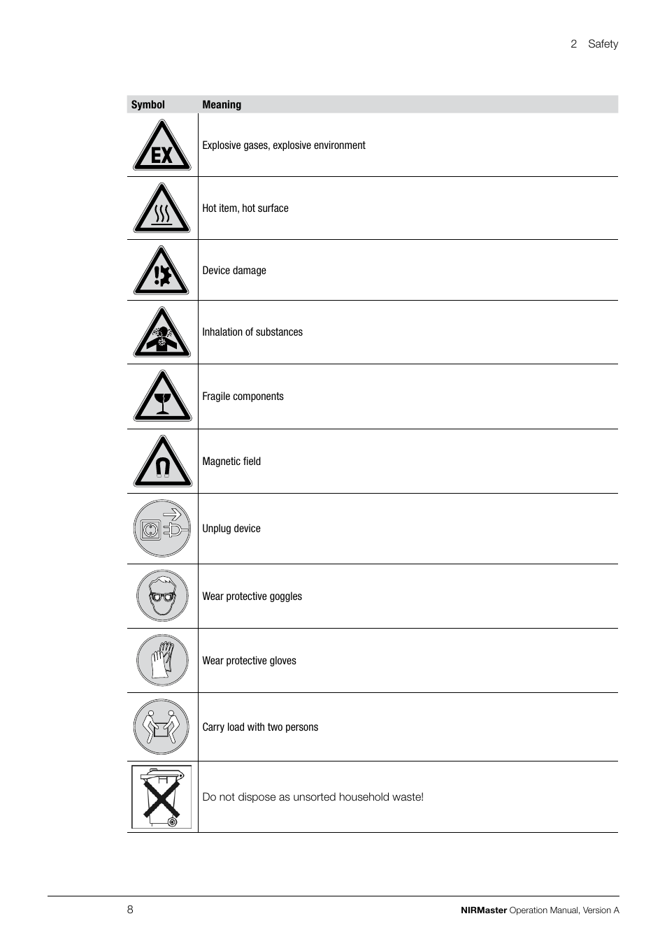 BUCHI NIRMaste User Manual | Page 8 / 72