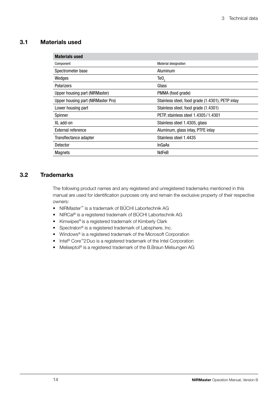 3 .1 materials used, 3 .2 trademarks | BUCHI NIRMaste Pro IP65 User Manual | Page 14 / 72