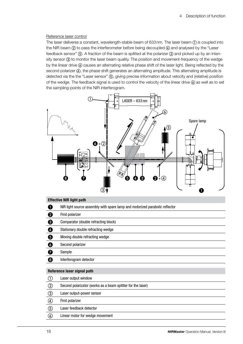 BUCHI NIRMaste Pro IP65 User Manual | Page 16 / 72