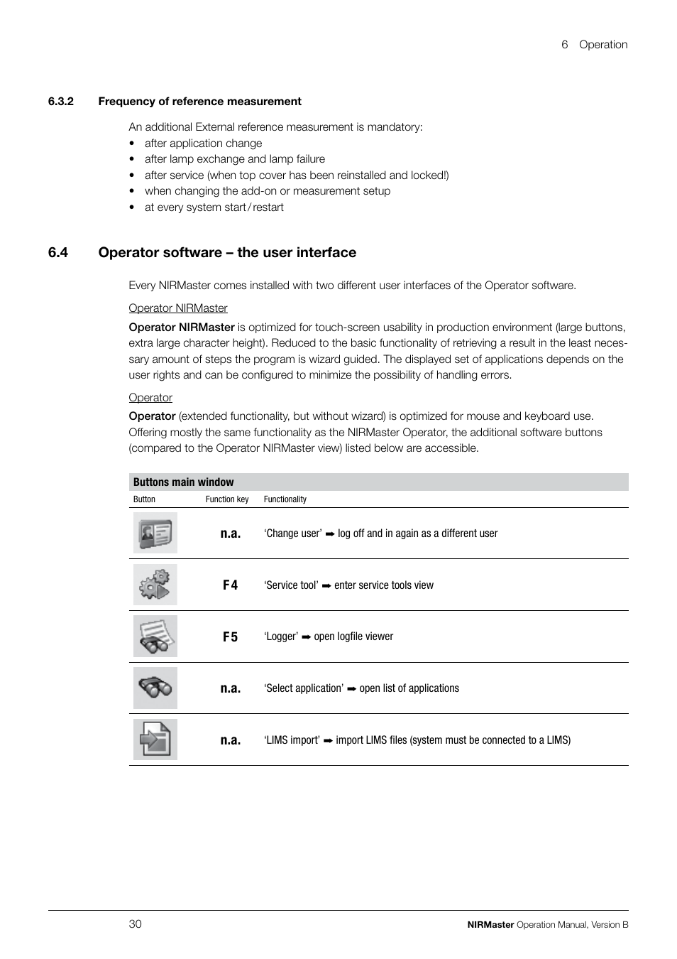 6 .4 operator software – the user interface | BUCHI NIRMaste Pro IP65 User Manual | Page 30 / 72